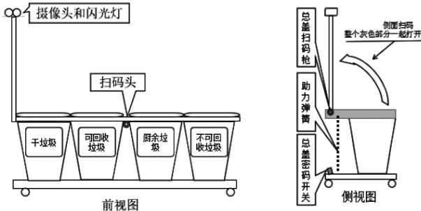 户外分类垃圾桶.png